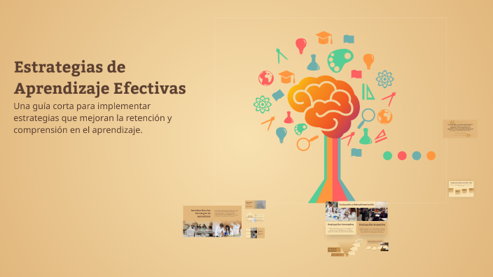Estrategias de Aprendizaje Efectivas by ERICK JHOAN MANZANO VARGAS on Prezi
