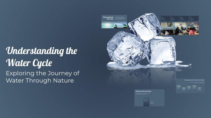 Understanding the Water Cycle by Jordan Hamilton on Prezi