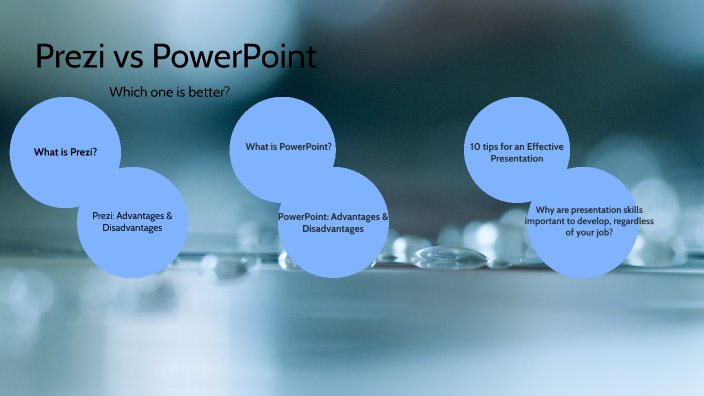 Prezi vs PowerPoint by Miriam Perez Chairez on Prezi