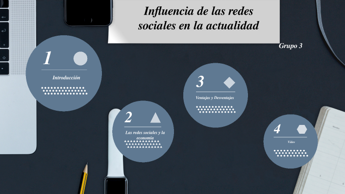 Influencia de las redes sociales en la actualidad by ANA VALERIA MENCIA ...