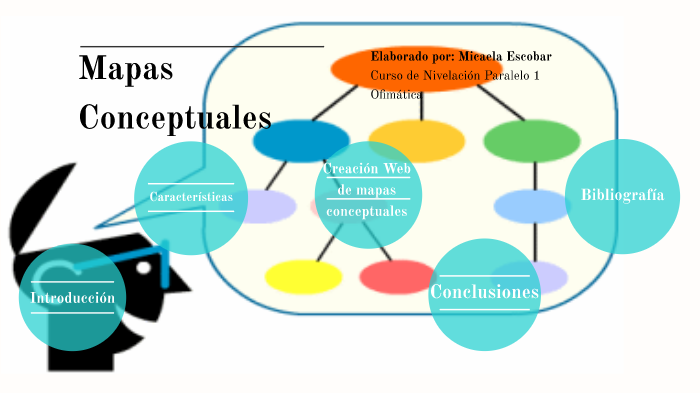 Escobar- Paralelo 1 Mapas conceptuales by Micaela Escobar Herrera on Prezi