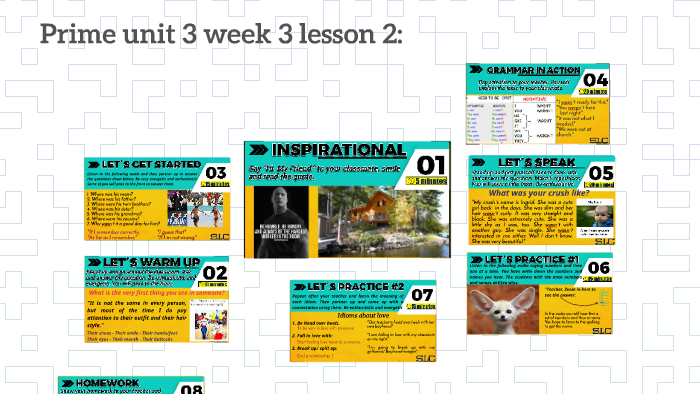 Prime unit 3 week 3 lesson 2: I had / I Have by Alfredo Carrera on Prezi