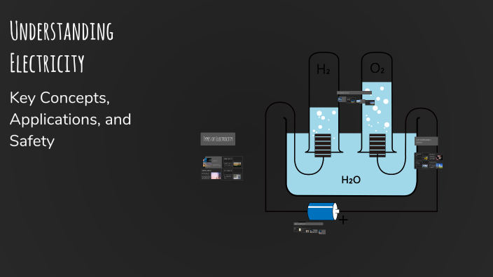 Understanding Electricity by Yusuf on Prezi