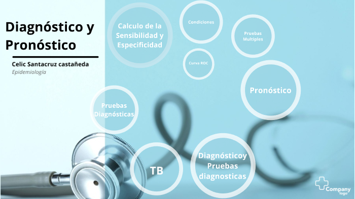 Diagnóstico Y Pronóstico By CELIC SANTACRUZ On Prezi