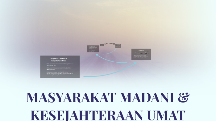 Masyarakat Madani Amp By Dennis Wirayudha