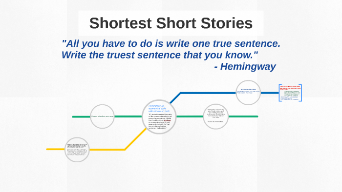 Shortest Short Stories By Michelle Caswell