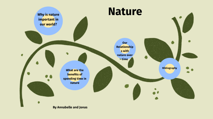 nature prezi presentation