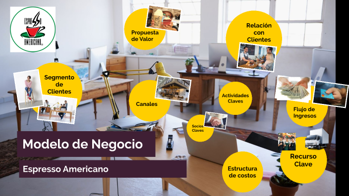 Modelo de Negocio by Juan Ruiz on Prezi