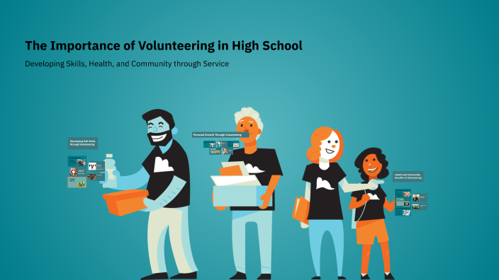 The Importance of Volunteering in High School by Matthew Kicinger on Prezi