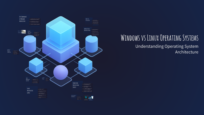 Windows vs Linux Operating Systems by dvcvdbjv bcjb on Prezi