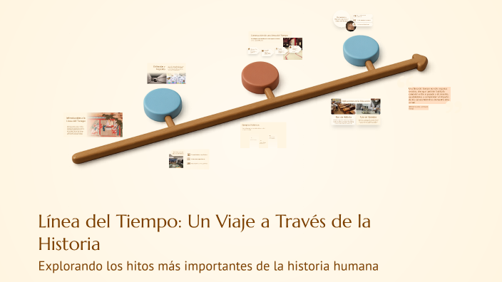 Línea del Tiempo: Un Viaje a Través de la Historia by Macarena Méndez ...
