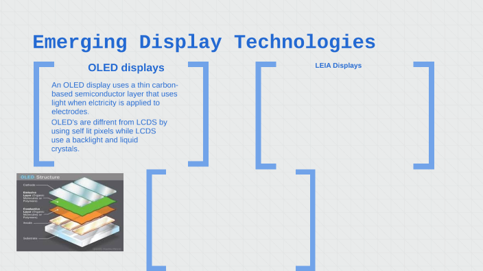 Emerging Display Technologies by Jeffrey Revelle on Prezi