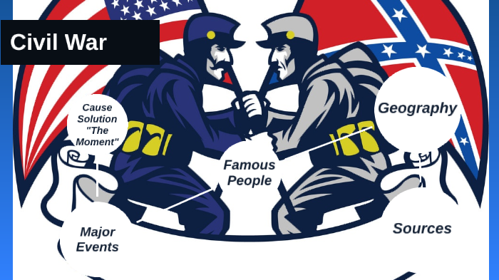 Civil War by Ethan The Bold on Prezi