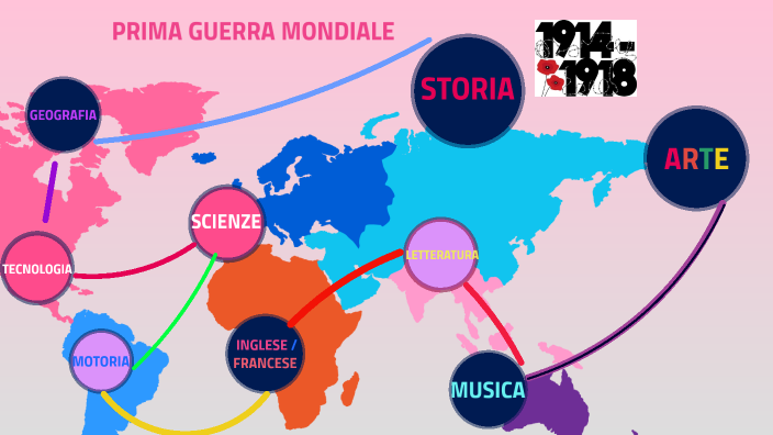 tesina prima guerra mondiale. Maria Manzella by Maria Manzella on Prezi