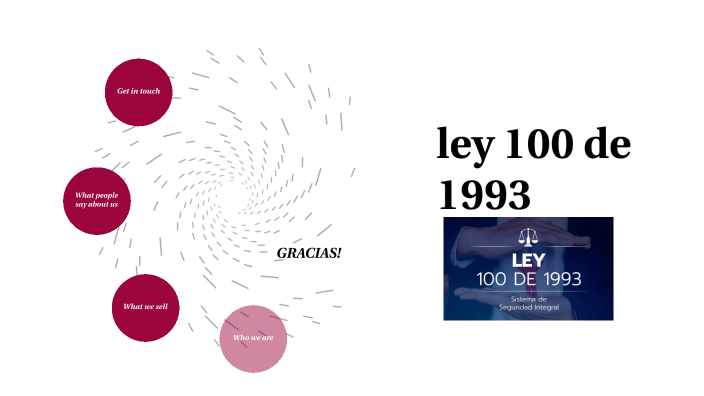 Ley 100 De 1993 By Lorena Cruz