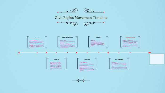 Civil Rights Movement Timeline by breonna brown on Prezi