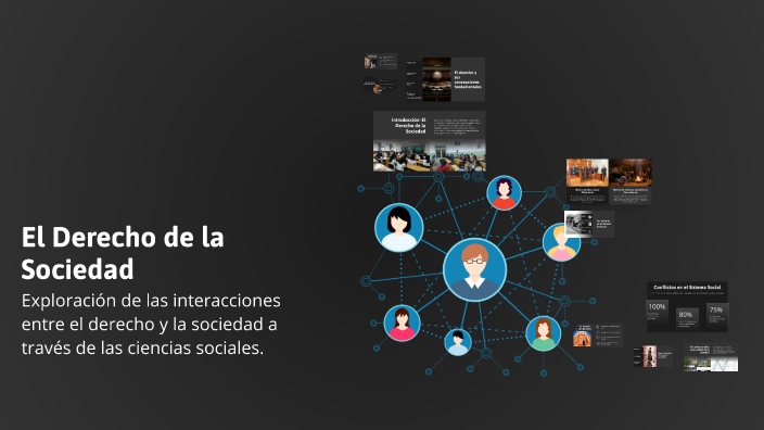 El Derecho de la Sociedad by Oscar Vences Estudillo on Prezi