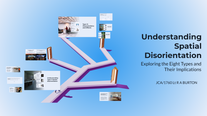 Understanding Spatial Disorientation by Rog-Jon Burton on Prezi