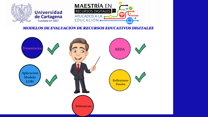 EvaluaciÓn Recurso Educativo Digital By Katiana Martinez On Prezi 1283