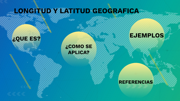 Longitud Y Latitud Geografica By Yuly Taiana Rodriguez 0596