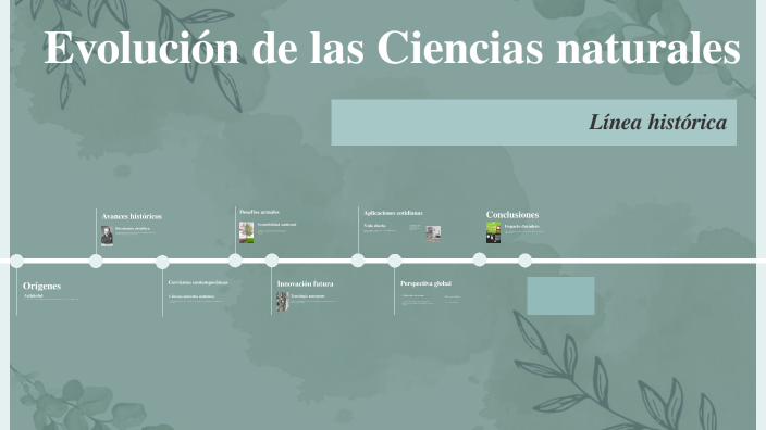 Evolución de las Ciencias naturales by Jonatan Exequiel Parada on Prezi