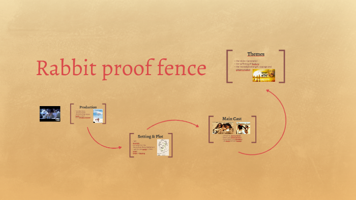 Rabbit proof fence analysis