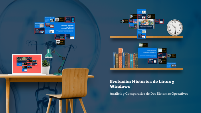 Evolución Histórica de Linux y Windows by Aitor Galeano Garcia on Prezi