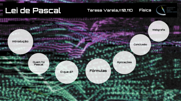 Lei de Pascal by Teresa XV on Prezi