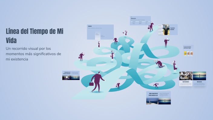 Línea del Tiempo de Mi Vida by Ángela Valencia Rangel on Prezi