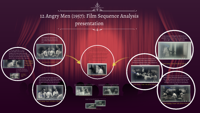 12 Angry Men (1957): Film Sequence Analysis presentation by Yorkabel ...