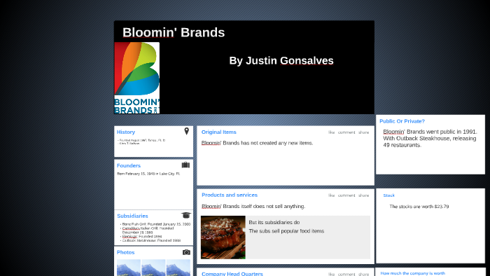 Bloomin Brands D By Justin Gonsalves