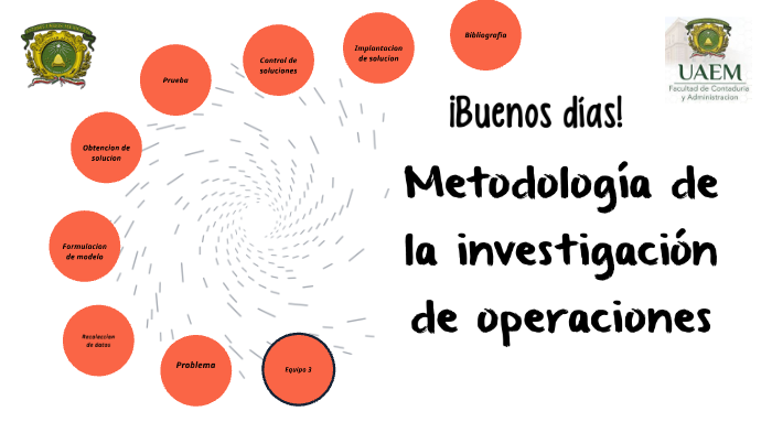 Metodologia De La Investigacion De Operaciones By Geo Bochas On Prezi 2164