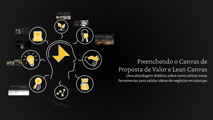 Preenchendo o Canvas de Proposta de Valor e Lean Canvas by Alex Calado ...