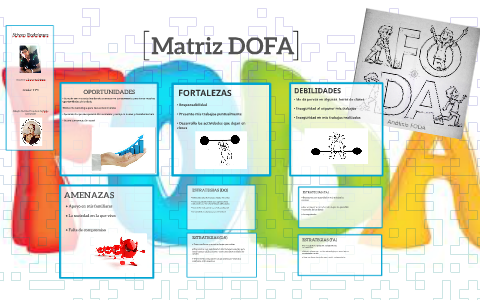 Matriz Foda Proyecto De Vida By Stiiven Rodriiguez On Prezi Next