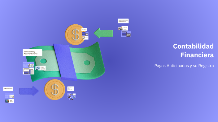 Contabilidad Financiera by Miguel Ángel Palacios on Prezi