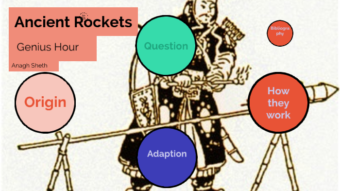 Ancient China Rockets