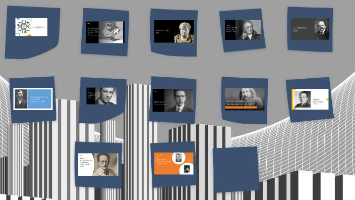 The Evolution Atomic Theory Timeline by Chetanya Moudgil on Prezi