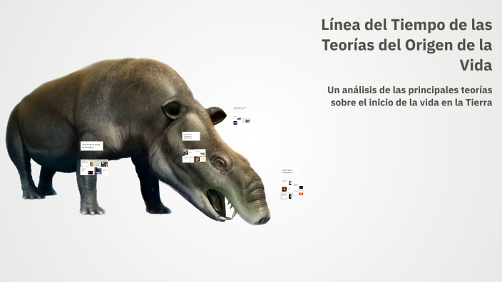 Línea del Tiempo de las Teorías del Origen de la Vida by diego figueroa ...
