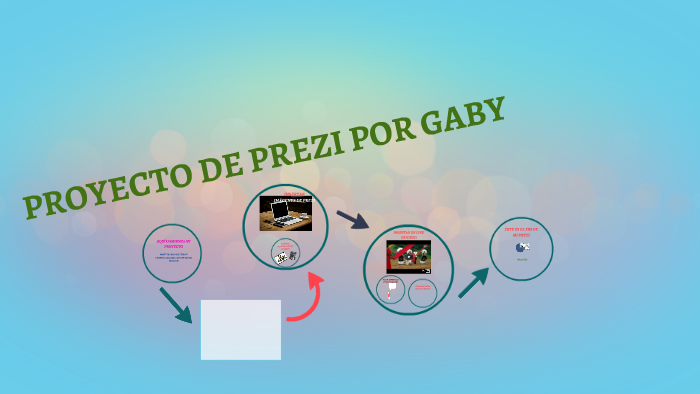 PROYECTO DE PREZI POR GABY by gabriela rodriguez gallardo on Prezi