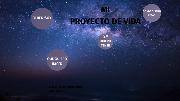 MI PROYECTO DE VIDA by Andrea Acosta on Prezi