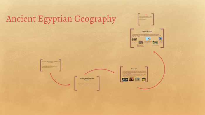 Ancient Egyptian Geography by Miss Jemmeson on Prezi