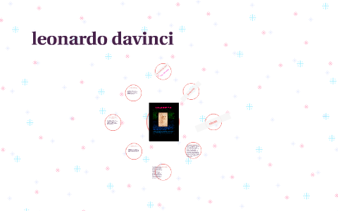 leonardo da vinci by on Prezi