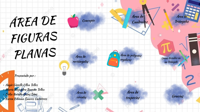 ÁREA DE FIGURAS PLANAS by Anghie Ulloa on Prezi