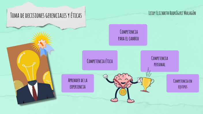 Toma de decisiones by elizabeth rodriguez m on Prezi