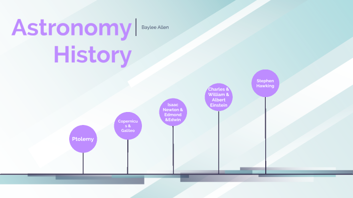 Timeline Of Astronomy History By Baylee Allen On Prezi