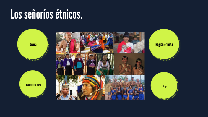 Los señoríos étnicos, por Christian Alvear. by Vicente Raevla on Prezi