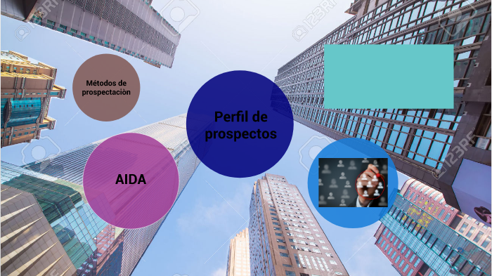 Estrategias de ventas by Cruz Fernando Ortega Petatán on Prezi