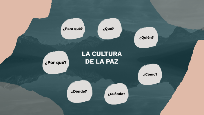 La Cultura de la Paz by Sofia Marcela PALACIOS ALMEIDA on Prezi