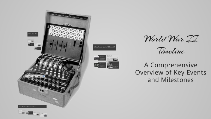 World War II Timeline by Beth McMillion on Prezi