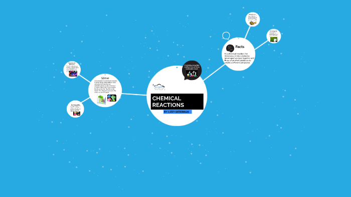 CHEMICAL REACTIONS by Lizzy Determan on Prezi